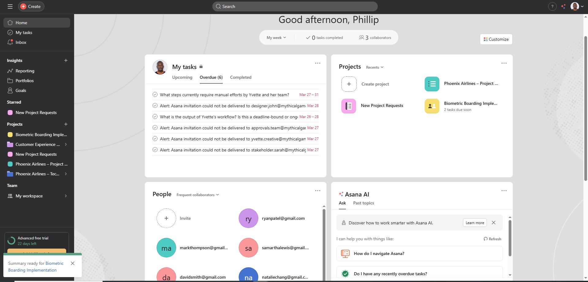 Asana Dashboard Overview