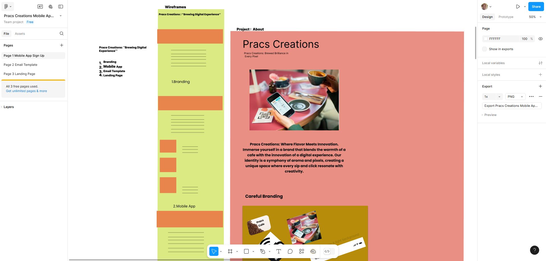 Wireframes & Project Overview